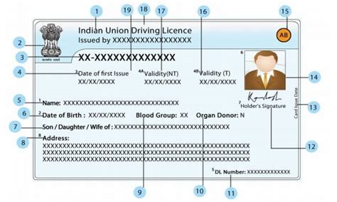 smart card form rto|Smart card for driving licence and registration certificate .